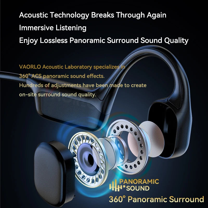 Bone Conduction Headphones Bluetooth 5.4 Wireless Earphone IPX8 Waterproof for Swimming Sports Support MP3 Player with 32G RAM