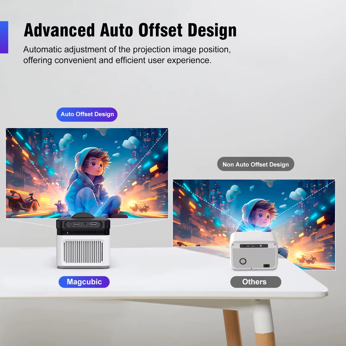 HY450 Projector with Ultra Short Throw Auto Offset 1080P 8K Electronic Focus 900 ANSI Air Mouse Voice Assistant H716