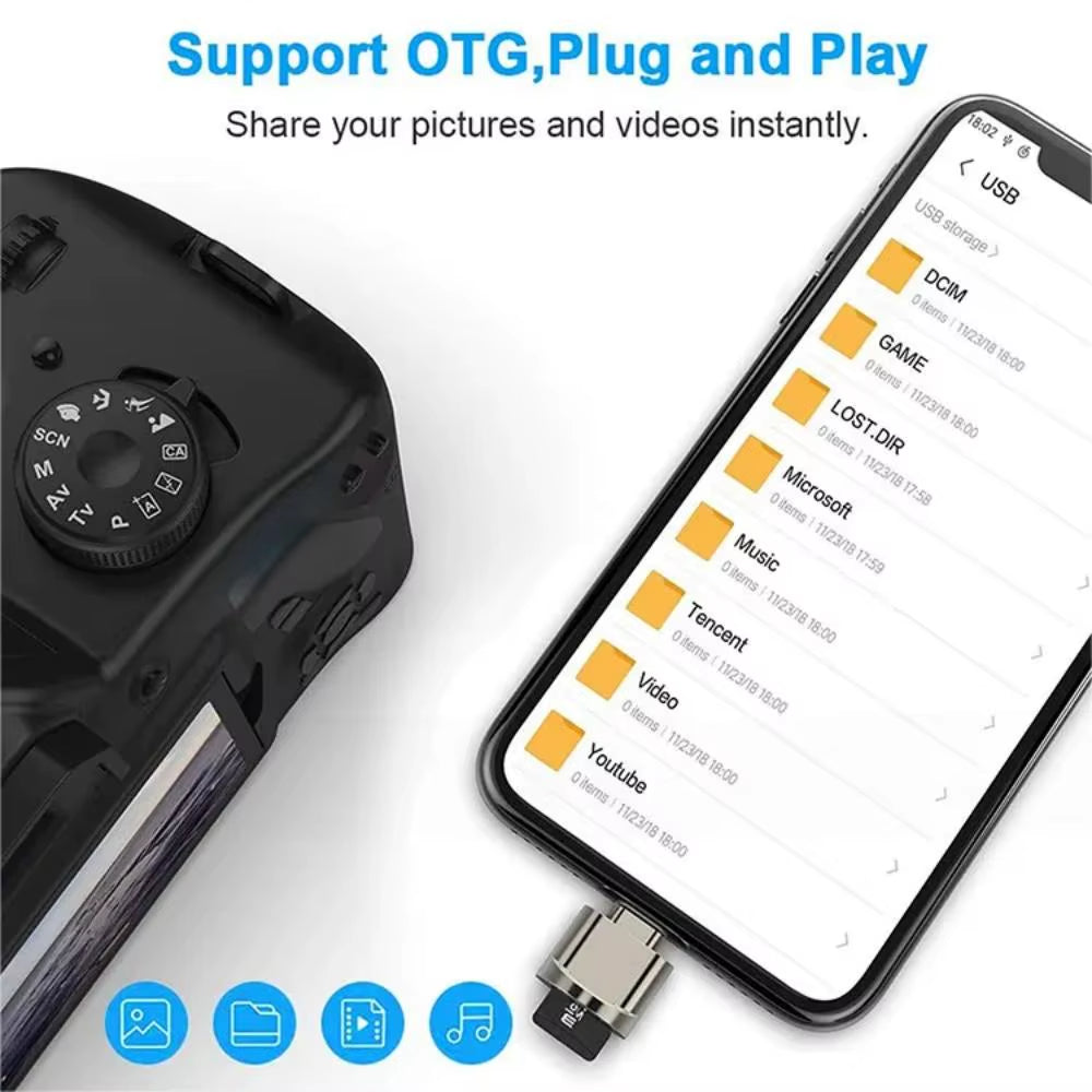 Type-C TF Mobile Card Reader Zinc Alloy USB 3.1 Type-C Xiaomi Huawei Samsung Laptop Multi Functional OTG Card Reader